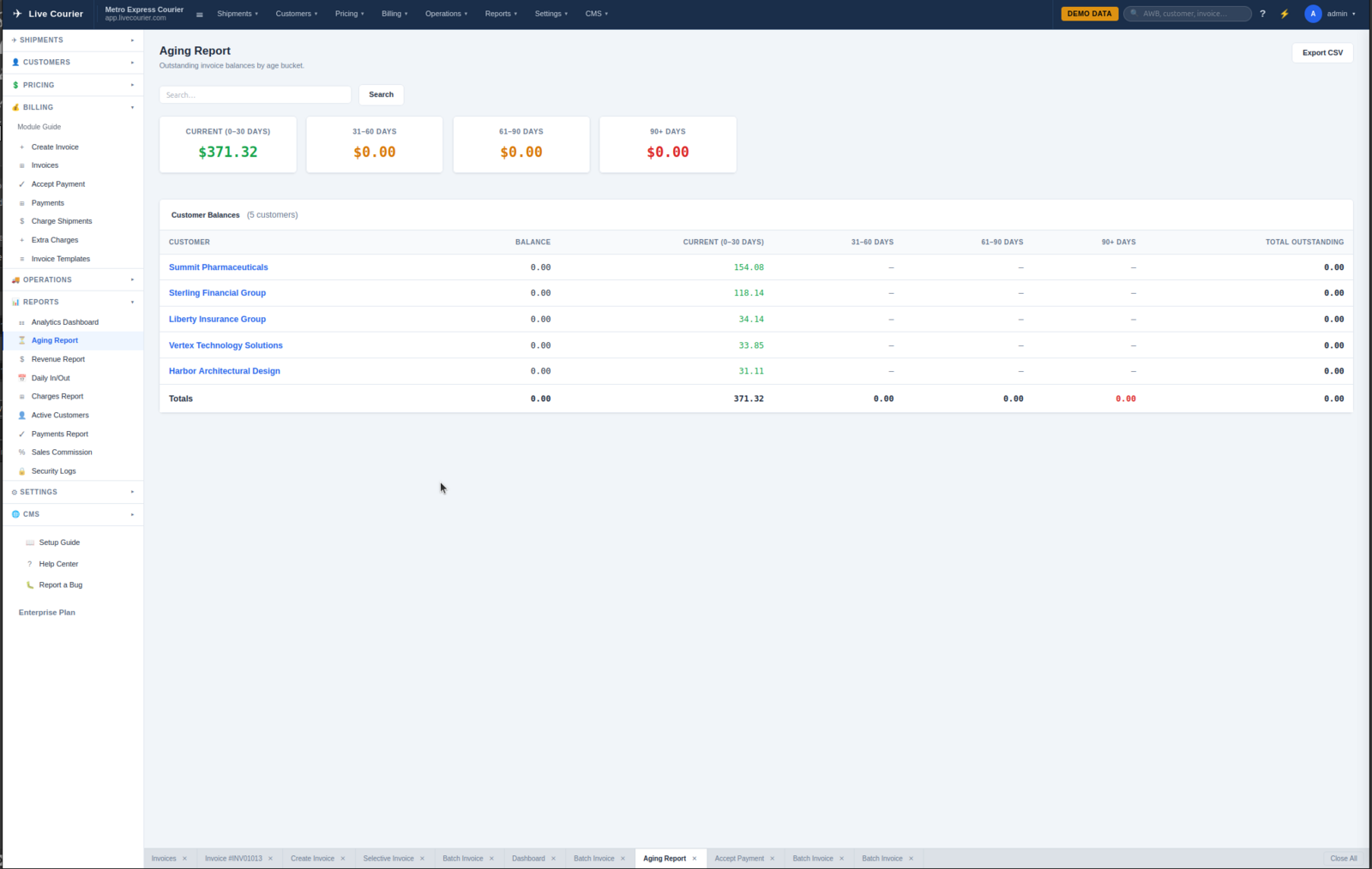 Извештај о старењу са 30/60/90 дана по клијенту.